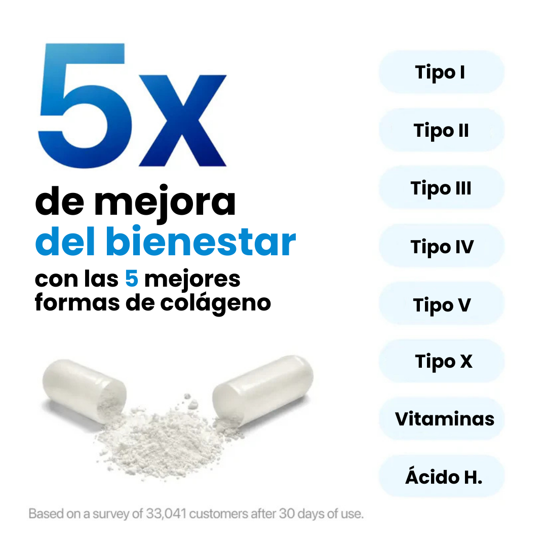 Bio Vital Colágeno® de Alta Pureza Anti-Edad