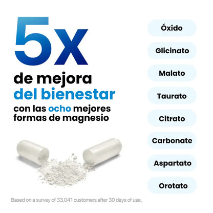 Magnesium Complex® De Alta Pureza Anti-Edad